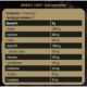 Kevin Levrone Anabolic LEAA9 240 G - Image 2